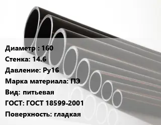 Труба полиэтиленовая 160х14.6 Ру16 ПЭ питьевая ГОСТ: ГОСТ 18599-2001 гладкая
